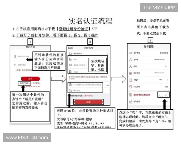 凯发集团会员注册条件及资格审核流程，确保顺利完成注册手续