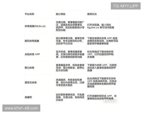 西甲ag官网最新赛事信息全面解析及未来发展趋势介绍