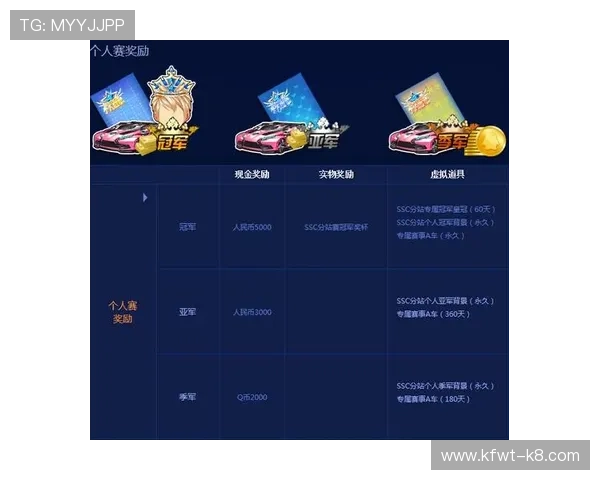 皇冠现金开户步骤指南，快速注册享受丰富的游戏娱乐内容