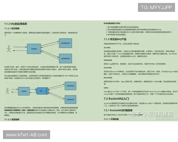 K8开发技术全面解析：从入门到实战的最佳实践指南