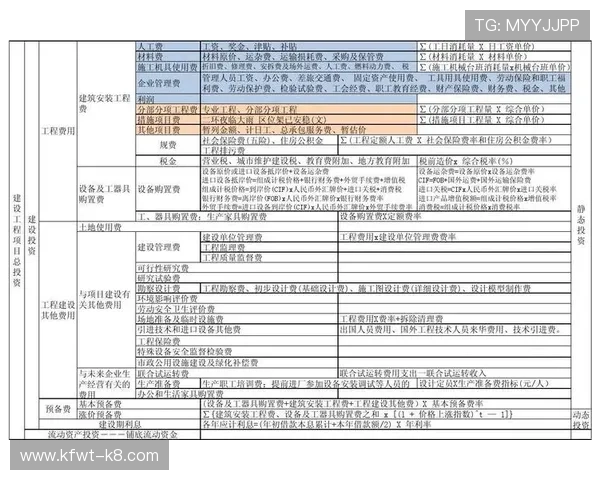 kf凯发平台安全保障措施详解，确保玩家账号信息和资金安全无忧