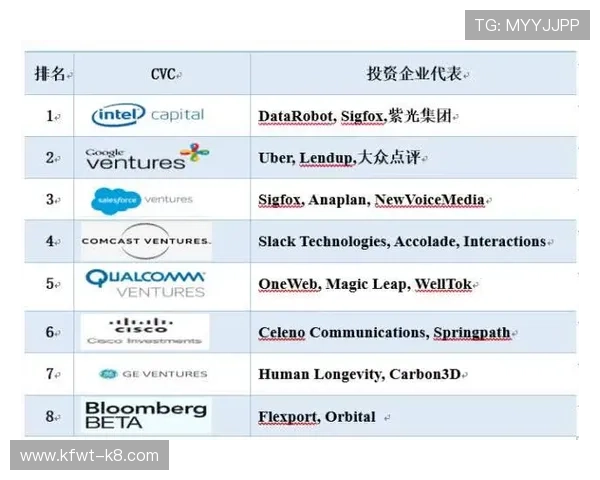 K8.com凯发官方旗舰店安全保障措施详解保障玩家资金与信息安全的最佳选择