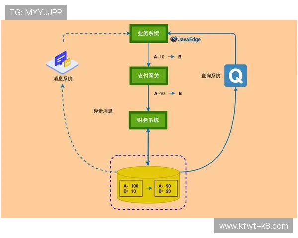 PT电游厅官网用户指南,详细介绍注册流程、充值方式与游戏技巧分享 PT电游厅官网用户指南,详细介绍注册流程、充值方式与游戏技巧分享