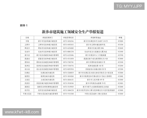 凯发真人官网入口官方推荐的多种登录渠道及安全保障措施介绍