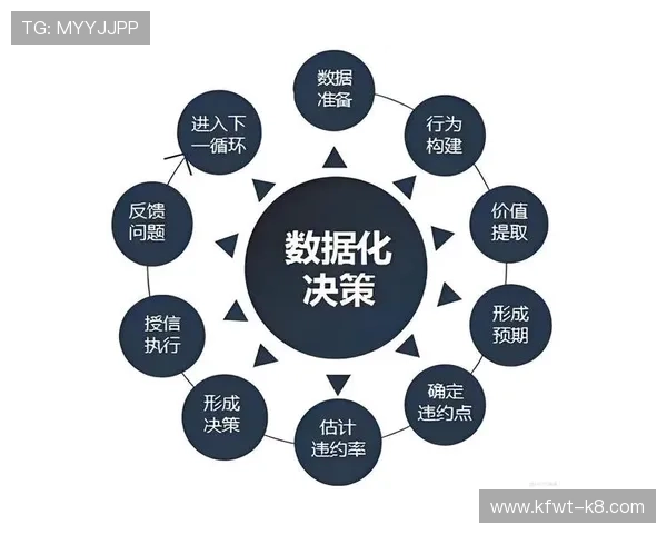 凯发集团官网首页详细介绍平台安全保障措施与用户权益保护策略 凯发集团官网首页详细介绍平台安全保障措施与用户权益保护策略