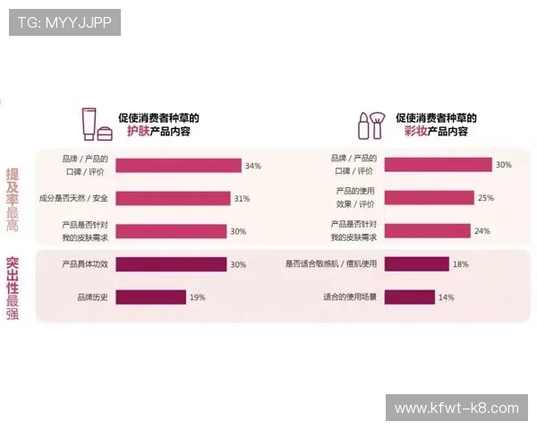 凯发游戏用户评价与口碑分析助你选择最值得信赖的游戏平台