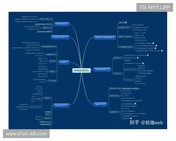 凯发线上官方网址加强安全措施确保用户信息安全，赢得广大玩家的信赖与支持