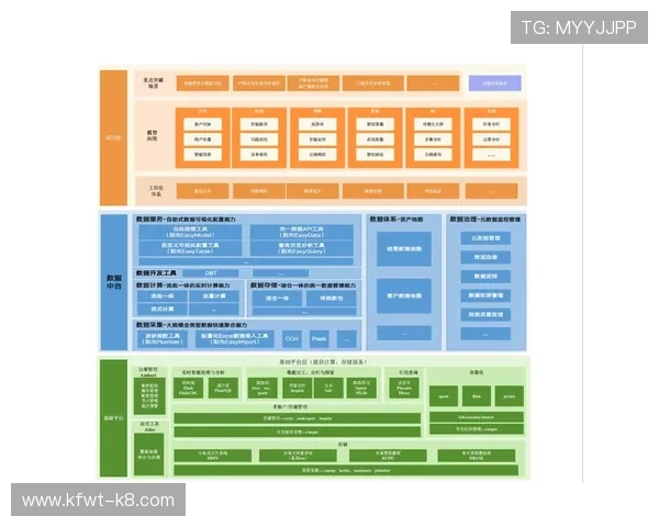 凯发集团娱乐平台怎么样:技术支持与平台稳定性持续提升的措施 凯发集团娱乐平台怎么样:技术支持与平台稳定性持续提升的措施