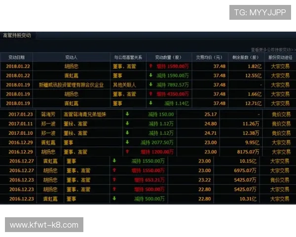扑克王pk8下载后如何进行账号绑定与安全设置，保障账号安全的操作指南
