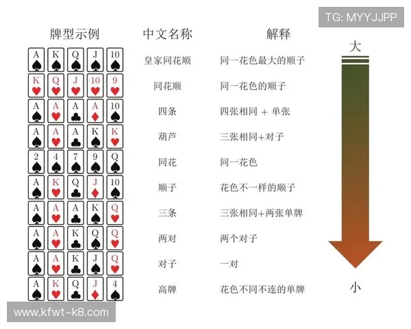 终极德州扑克:专家推荐的策略与心理战术全面解析 终极德州扑克:专家推荐的策略与心理战术全面解析