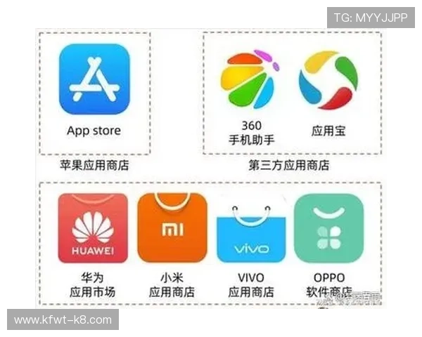 解决常见安装问题凯发备用手机app下载安装过程中遇到的困难与应对策略