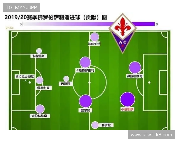 捷克对阵南非比赛中进攻三区数据表现详解及关键战术分析